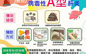 A肝莓果事件3消費者有症狀 嘉縣啟動關懷專案追蹤