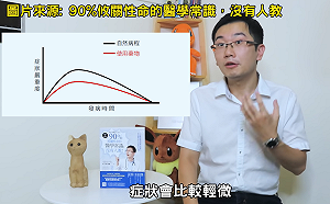 (影)感冒自己會好幹嘛要吃藥？蒼藍鴿破解2大迷思：吃藥症狀較輕微