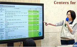 流感急診上週升7%創新高！增28例重症  2死亡個案都未接種疫苗