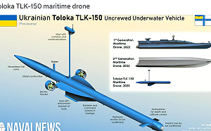 打擊俄黑海艦隊! 可在水下偵搜、獵殺俄艦 烏克蘭推出新海上無人機 