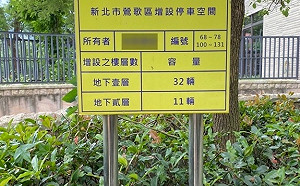 新北50處增設獎勵停車位皆依法領得停車場登記證