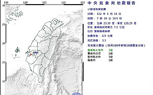 清晨地牛翻身!嘉義規模3.3地震 深度僅6.9公里