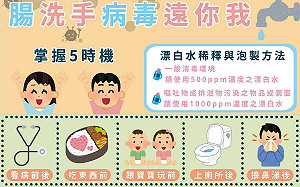 新北衛生局籲請民眾落實手部衛生及環境清潔  