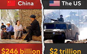 大外宣翻車！ 華春瑩:中投資人民VS美投資戰爭 1.7萬網民灌爆：這個才最重要....