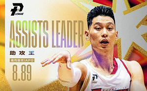 PLG個人獎項出爐！林書豪空降就拿助攻王！