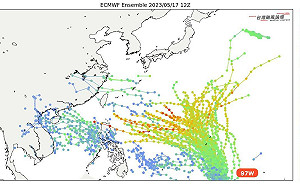 關島南方熱帶擾動有望下週成颱！驚見「穿台預測路線」網超嗨