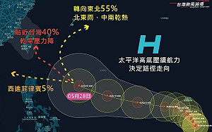 中颱「瑪娃」走向一圖看！1因素決定影響台灣程度