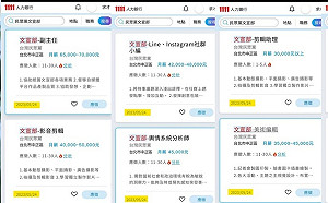 民眾黨募3500萬 被爆秒上人力銀行開疑似網軍職缺