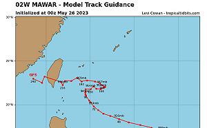 強颱「瑪娃」路徑撲朔迷離！美國最新預測震驚網：好扯