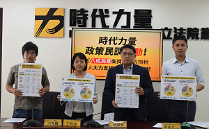 時代力量民調：逾7成民眾挺汽機車燃料費改為隨油、里程徵收