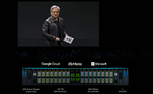 COMPUTEX電腦展聚焦AI 3大亮點搶先看