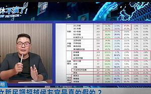 連新北「本命區」都墊底 黃揚明曝侯友宜選情「這危機」