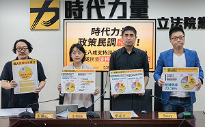 近8成國人挺空屋稅 時代力量下會期將提法案