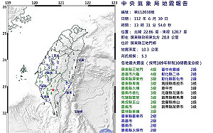 快訊》高屏今4連震！屏東三地門發生規模5.3淺層地震