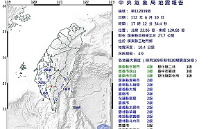 高屏地區2天7震！氣象局：2週內留意規模4以上餘震