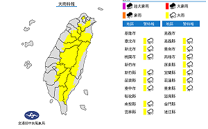 快訊》注意強降雨！氣象局：全台15縣市大雨特報