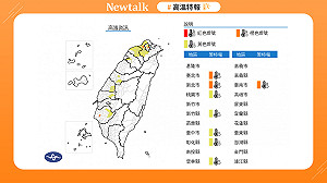快訊》雙北「烤番薯」警戒！飆38度恐中暑