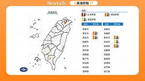 快訊》北中南恐成大烤箱！連3日飆36度防熱傷害