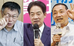 菱傳媒總統大選民調》柯文哲遇三成突卡關 女性支持度稍墜讓「432基本盤」浮現