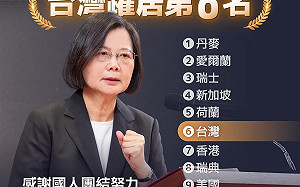 2023「世界競爭力排名」台灣晉升全球第6！蔡英文：跟7年前很不同