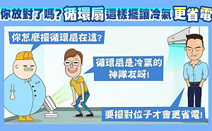 開冷氣配循環扇放對了嗎？台電：「放這裡」更涼更省電