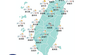 端午連假收假日高溫炎熱 午後西半部、東北部防雷雨