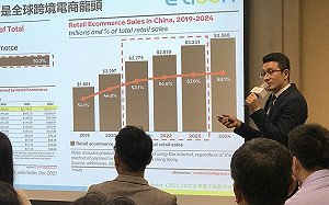 搶1.2兆商機 ! 創易集團瞄準「精準健康」結合品牌進攻海外市場
