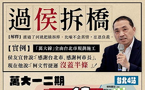 侯友宜批柯文哲8年一條捷運都沒蓋 黃珊珊連舉「6實例」打臉：過侯拆橋