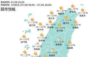 全台熱成烤番藷！花蓮 台北飆38°C極端高溫