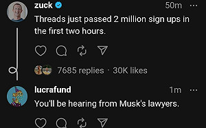 推特槓臉書侵權 馬斯克警告祖克柏：競爭OK別想偷