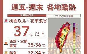 小暑報到全台熱爆！桃園以北、花東縱谷飆37°C