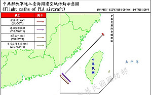 國防部：4架次共機越中線擾西南及東部空域