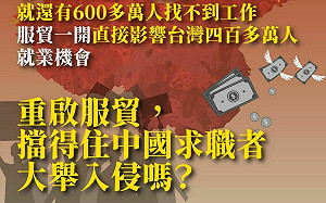 中國失業青年台灣人口2倍 基進：開了服貿怎買房