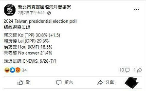 貢寮音樂祭粉專發「柯文哲奪冠民調」 新版主撇柯粉
