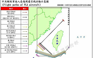 連鬧兩天！一上午解放軍23軍機逾越海峽中線 11日38機9艦台海周邊活動