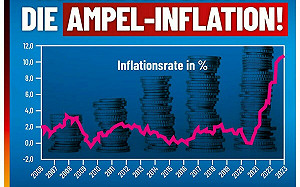 通膨、移民、工資問題惹惱選民 德意志另類選擇民調衝第二