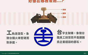 黨國悲歌！台鐵局徽經公開徵選選出 設計者鄭福春隔年遭國民黨槍決