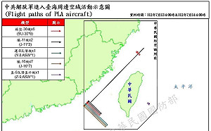 國防部：17架次共機逾越海峽中線及侵擾周邊空域  持續在台海周邊活動