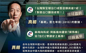 砲火全開！郭台銘轟經濟部掩耳盜鈴、粉飾太平 痛批「連三流政府都稱不上」