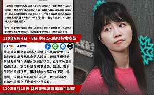 案外案更精采！林秉樞確涉禾馨特權疫苗案 游淑慧砲打高嘉瑜「為私關說」