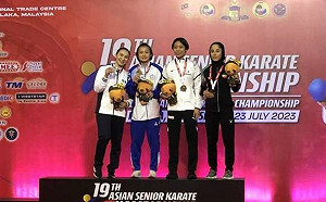 亞洲空手道錦標賽  辜翠萍摘金吳峻維奪銅