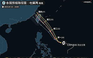 杜蘇芮各國預報出爐「久違的萬箭穿心」 籲4縣市做好防颱準備