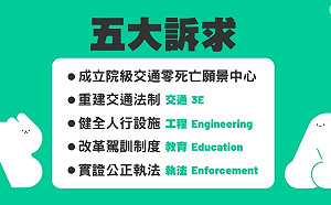 「還路於民」大遊行820登場！各政黨動員情形與總統參選人出席狀況一覽