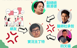 還原賴清德存款事件網紅激戰一次看！丁特含沙射影引戰 四叉貓、杜承哲直球對決