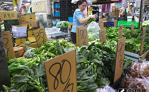 颱風蔬菜啥時最貴？葉菜第2周漲339%是巔峰