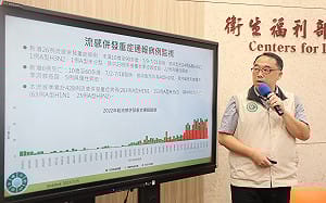 中部1歲女童染腸病毒 口腔潰爛還跛行 疾管署曝現況