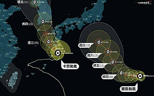 蘭恩今早成颱！海面雙颱將有「藤原效應」？專家揭真相