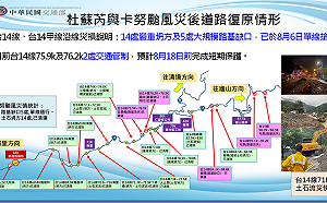 4圖說明白！杜蘇芮與卡努颱風造成南投與高雄道路復原情形