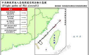 中共解放軍海空聯合軍演首日 45機.9艦擾台 27架越中線挑釁