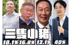 逆襲？團滅？ 傅崐萁：「豬頭三兄弟」不團結將保送大野狼